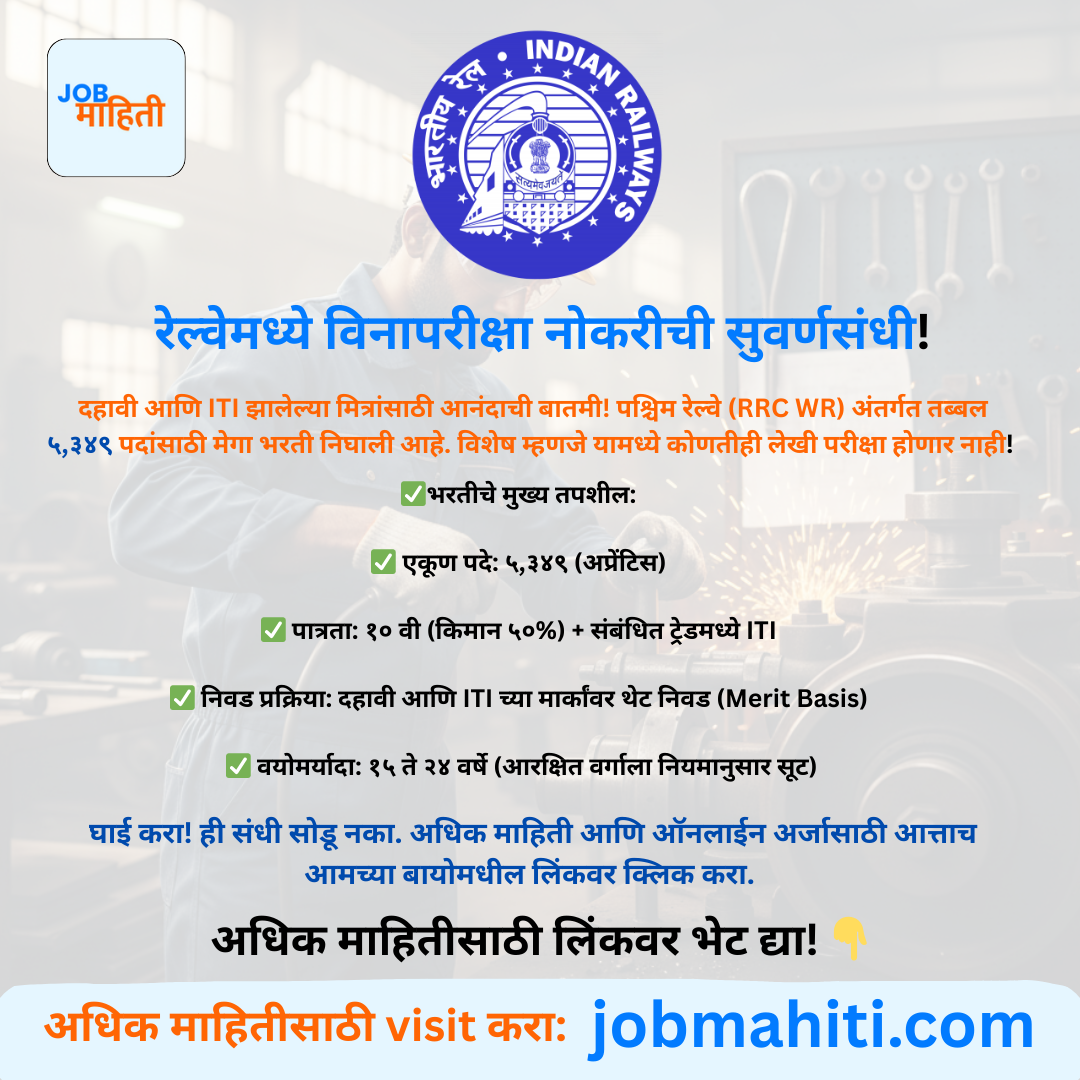 पश्चिम रेल्वे मेगा भरती 2026